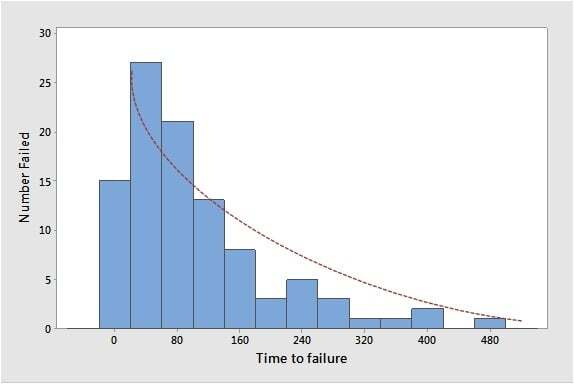 テルミー 線 約530本平成20年8月分270+α 平成10年7月分260+α テルミー 線 約530本平成20年8月分270+α 平成10
